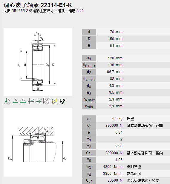 鑫宙國際貿(mào)易(上海)有限公司進口22314E1K軸承參數(shù)資料