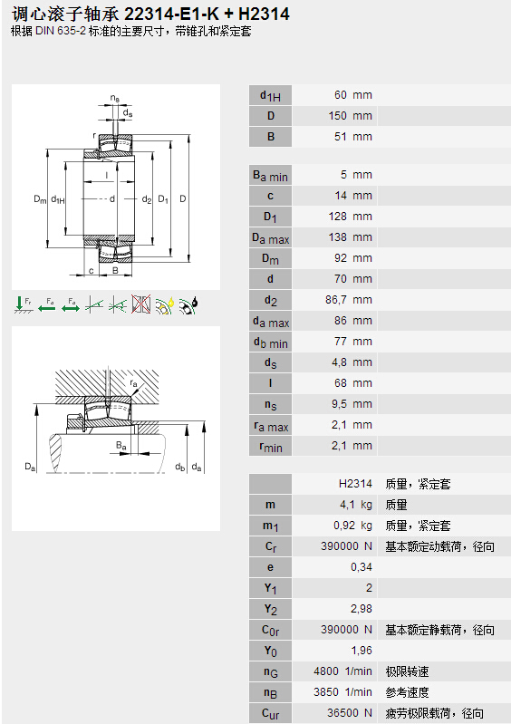 鑫宙國(guó)際貿(mào)易(上海)有限公司進(jìn)口22314E1K+H2314軸承參數(shù)資料