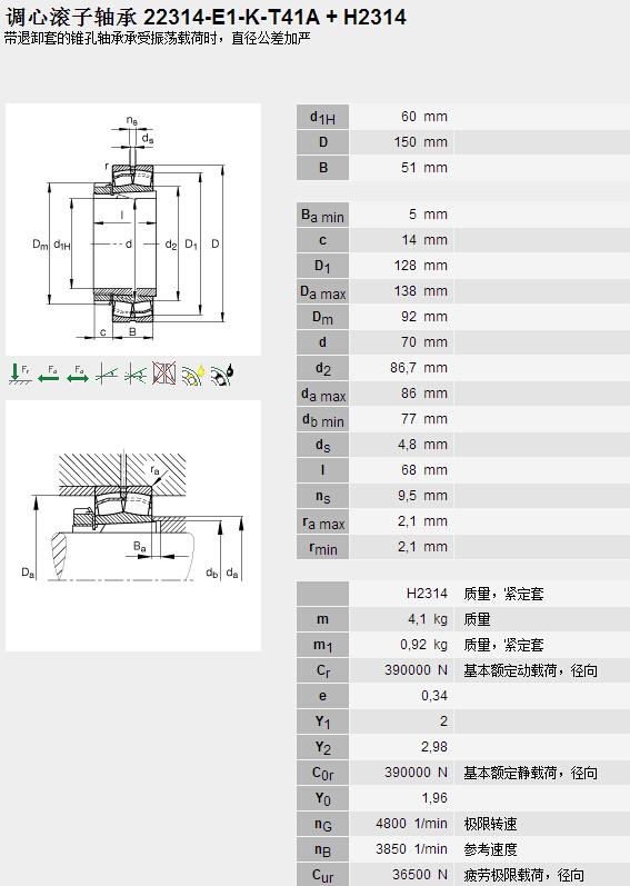 鑫宙國際貿(mào)易(上海)有限公司進(jìn)口22314E1K.T41A+H2314軸承參數(shù)資料