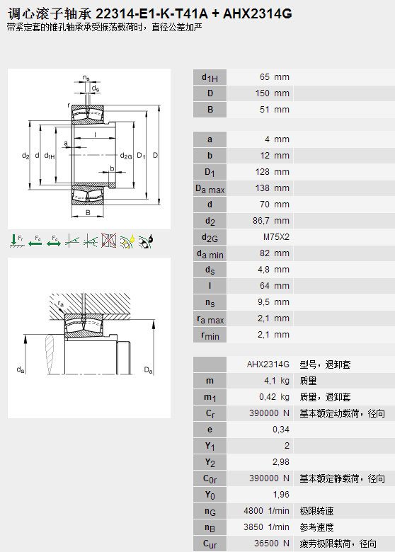 鑫宙國際貿(mào)易(上海)有限公司進口22314E1K.T41A+AHX2314G軸承參數(shù)資料