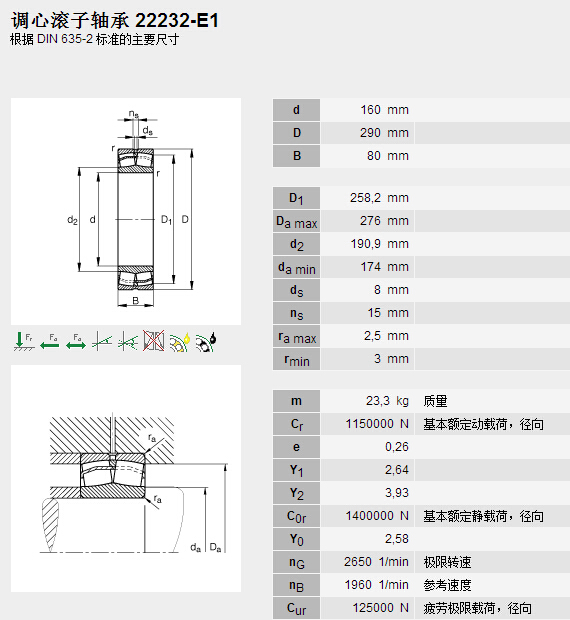 HQ(mo)(Ϻ)޹˾M22232E1SЅ(sh)Y