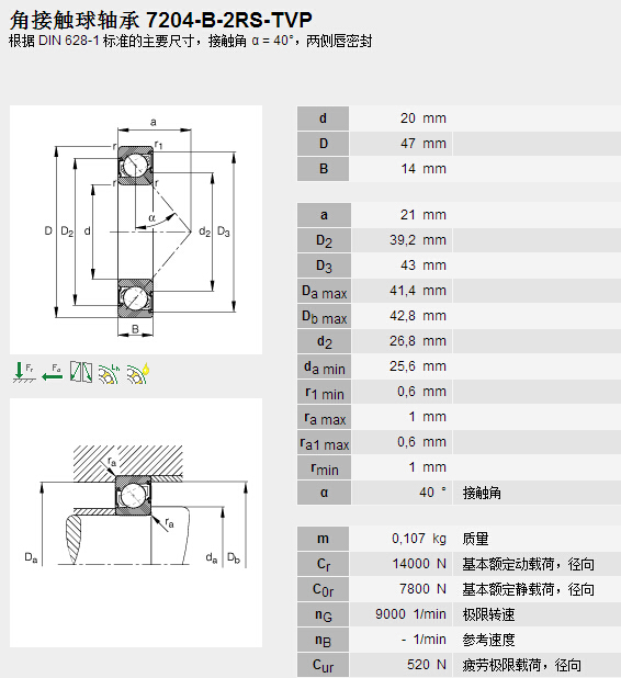 鑫宙國際貿易(上海)有限公司進口7204B.2RS.TVP軸承參數資料