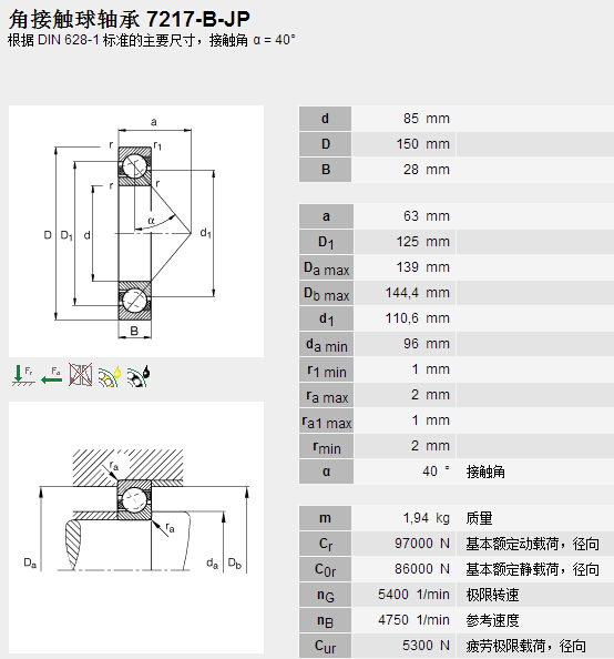 鑫宙國際貿(mào)易(上海)有限公司進口7217B.JP軸承參數(shù)資料