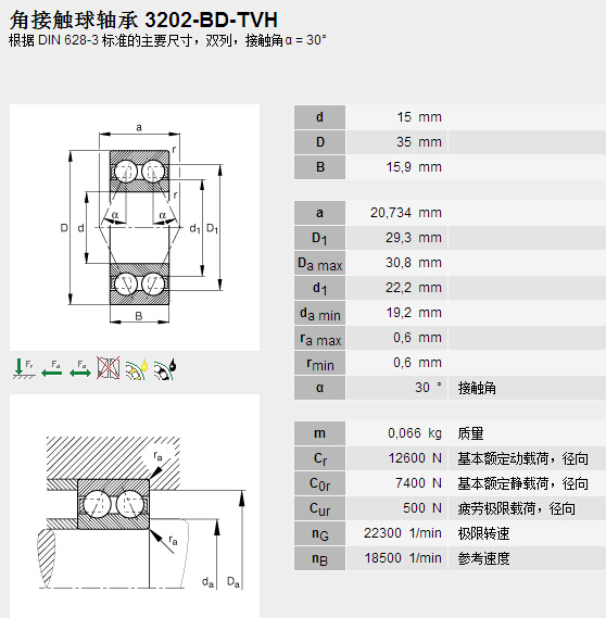 HQ(mo)(Ϻ)޹˾M3202-BD-TVHSЅ(sh)Y