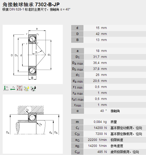 鑫宙國際貿(mào)易(上海)有限公司進口7302B.JP軸承參數(shù)資料