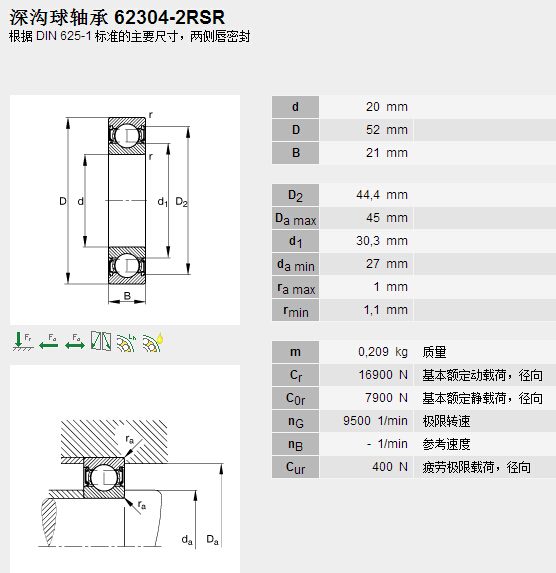 鑫宙國際貿易(上海)有限公司進口62304.2RSR軸承參數(shù)資料